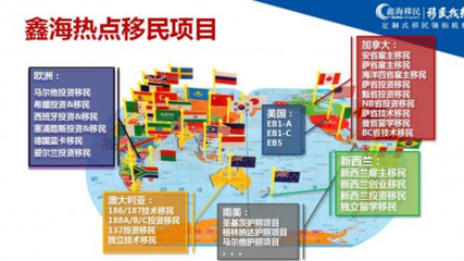 熱烈祝賀鑫海移民集團(tuán)深圳分公司盛大開業(yè)